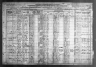 1920 Census Richard Watkins
