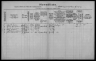 1901 Census Anton Peter Andersen