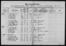 1880 Census Peter Christian Sorensen