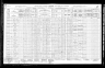 1931 Census Anton Severinsen