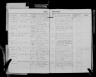 1881 Birth Certificate Otto Martinus Sorensen