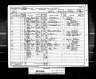 1891 Census Thomas Holden