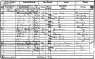 1851 Census James Watkins with Nancy Watkins