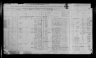 1907 Immigration Anton Severinsen Passenger List