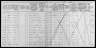 V:/Brother’s Keeper 7/Media/1930 Census Ane Kathrine Pallesen.jpg