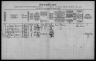 1901 Census Soren Christian Severinsen
