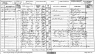 1871 Census James & Charlotte Watkins