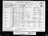 1881 Census John Ferrier