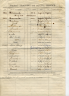 1942 Service Record Marvin Severinsen 2