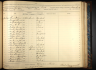 V:/Brother’s Keeper 7/Media/1863 Civil War Richard Watkins.jpg